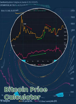 Btcusd calculator