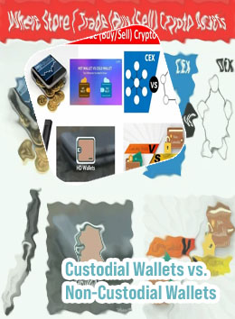 Cryptocurrency wallets explained