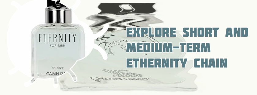 Ethernity price