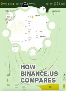 How to buy crypto on binance us
