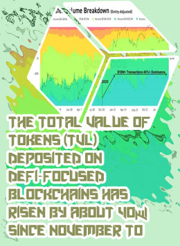 Says tied billion btc transactions to